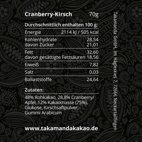 Cranberry-Kirsch Nuggets